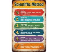 FGHRR The Scientific Method Poster On A Blackboard Metal Tin Wall Rusty Retro Looking Sign Poster Gifts Cafes Bar Club Office Store Yard Garage 12X8 Inch