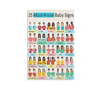 FGRID New Mother Teaching Baby Sign Language Poster 25 Must Know Baby Signs Canvas Painting Posters And Prints Wall Art Pictures for Living Room Bedroom Decor 12x18inch(30x45cm) Unframe-style