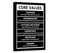 FHBWART Core Values Inspirational Painting Wall Art Canvas Print Office Wall Decor Poster Artwork Inspiring Framed Motivational Quotes for Wall Decoration Living Room Home Ready to Hang<12 x 18 inch>
