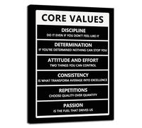 FHBWART Inspirational Canvas Wall Art Print Office Wall Decor Poster Artwork Inspiring Core Values Poster Framed Motivational Quotes for Wall Decoration Living Room Home<18 x 24 inch>
