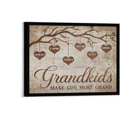 Fheujggdf Customized Grandma Canvas Painting,Big Tree Branch With Grandchildren's Names Family Love Canvas Painting,A Warm Gift For Grandma On Mother's Day (style-01)