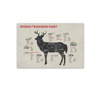 FHMDREUP Meat Cutting Poster Venison Deer Butcher Processing Chart Canvas Wall Decor Art Painting Prints on Modern Posters for Kitchen Supermarket Butche Shop Unframed 12x16inch