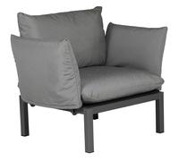 Fiam Domino Armrest Set of 2 Anthracite