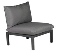 Fiam Domino Cushion & Backrest Anthracite