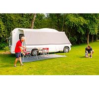 Fiamma Blocker 400 Front Panel - For F45 F70 F80 F65 Caravanstore Awning - 07972-03
