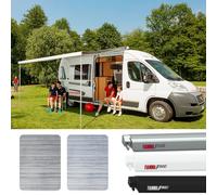 Fiamma F80s Awning Range
