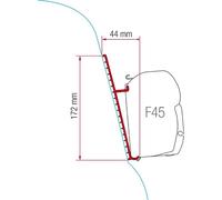Awning Fixing Kit Fiamma Fibre Glass Roof Vehicles Motorhome Campervan Caravan