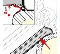 Fiamma Rain Guard Lower 20m Roll (06299-01-)