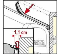 Fiamma Rubber Guard Rain Kit S 5.5M for Awnings with AS 120 Brackets Flat Wall