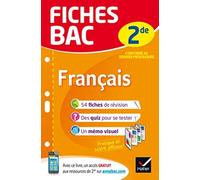 Fiches Bac : Francais