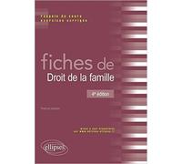 Fiches de Droit de la Famille de Patricia Vannier ( 16 décembre 2014 )