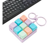 Fidget Clicker Toy - Detachable Keychain Sensory Sound Device for Stress Relief | Compact ABS Body with Mechanical Press Button Design, Portable Clip Attachment for Bag Backpack Travel Use