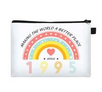FIDWALL Birthday Makeup Bags for Women - Personalized Milestone Cosmetic Bags, Funny Ladies Keepsakes for 18th, 30th, 40th, 50th Birthday Celebrations, Ideal for Travel and Daily Use (1995)