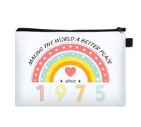 FIDWALL Birthday Makeup Bags for Women - Personalized Milestone Cosmetic Bags, Funny Ladies Keepsakes for 18th, 30th, 40th, 50th Birthday Celebrations, Ideal for Travel and Daily Use (1975)