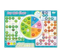 Fiesta Crafts Eat Well Magnetic Food Chart, Healthy Eating Reward Chart