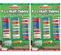 Fiesta Crafts Magnetic Football Tables Chart, Keep up-to-date by moving the teams according to their results, fun for all football fans (Pack of 2)