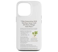 Fig Tree Israel Generation Shall Not Pass Away Case for iPhone 13 Pro