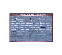 Fighter Infographic Metal Sign U. S Air Force Fighter Planes Posters For Club Retro Home Office Learning Knowledge Plaque Wall Decor 12x16 Inches