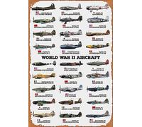 Fighter Jigsaw Puzzles 500 Piece for Adults -World War II Aircraft Military Fans Wooden Puzzle Fun Games Stress Relief Toys for Home Decor Living Room Decor