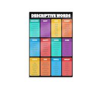 Figurative Language Posters, Grammar & Punctuation Wall Chart Set for ELA Classroom, Middle & High School Teacher Supplies, Back to School Decor Kit(Framed,08x12inch(20x30cm))