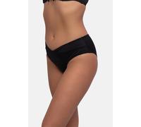 Fiji Bikini Bottoms Black