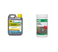 FILA Surface Care Solutions Fila No Paint Star Professional Water-Based Gel Cleaner-Graffiti Remover & HG Graffiti Cleaner, Powerful Spray Paint, Emulsion, Pen & Mark Remover for All Surfaces