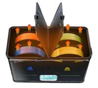 Filament Dry Box for 3D Printers - Humidity Control, Fast Heating up to 70°C, Triple Fan Storage for Various Filaments