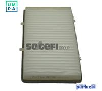 PURFLU AH186 Heating
