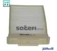 PURFLU AH223 Heating