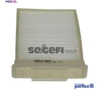 PURFLU AH223 Heating