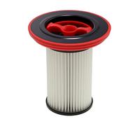 Filter Compatible with/Replacement Part for Bosch 12036642 BBS8 BCS8 BKS8 BSS8 Cordless Handheld Vacuum Cleaner