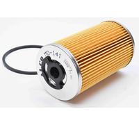 Filter Kit - Complete - For Zetor 7211/7245 with/for Original engine