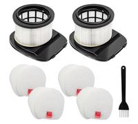Filter Replacement for Shark IZ202UK IZ202UKT IZ252UK IZ252UKT IZ201UK