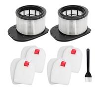 Filter Replacement for Shark IZ400 IZ400UK IZ400UKT IZ400UKTSB IZ400UKTBK
