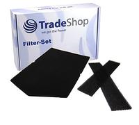 Filter Set Foam Filter Sponge Filter for Miele ECOCARET8000WP T8827WP ECOT8801WP T8827WP ECOT8805WP T8826WP ECOT9000WP T9747WP Tumble Dryer