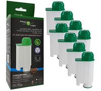 FilterLogic CFL-902B | 8X Water Filter for Philips, Saeco - Pre-2016 Models