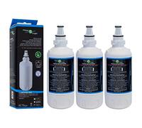 FilterLogic FFL-195LH | 3X Water Filter for Liebherr with 9880980 Filter