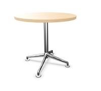 Fina Conference Kreis von Brunner