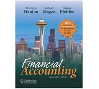 Financial Accounting