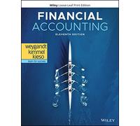 Financial Accounting