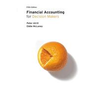 Financial Accounting for Decision Makers