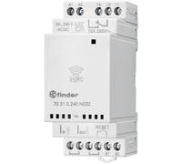 Finder Current monitor Relay reliable precise