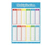 FindFunFine Multiplication Table Poster For Kids Educational Times Table Chart For Math Classroom Decor School Supplies Home Kids Room Decor 30X20.8 Inches