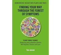 Finding your way through the forest