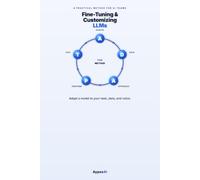 Fine-Tuning & Customizing LLMs: Adapt a Model to Your Task, Data, and Voice - The ADAPT Method