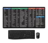 Finehenchi Excel Shortcut Mouse Mat, Excel Cheat Sheet Mouse Mat Computer Keyboard Pad with Shortcuts Pattern Essential Formulas for Office Home Laptop PC (300 * 800 * 2MM, Style C)