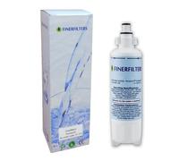 Finerfilters Ff-173 Compatible With Panasonic Cnrah-257760, Cnrbh-125950 Fridge Water Filter