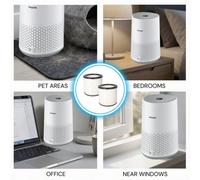 Finest-Filters Compatible Hepa Filters For Philips 600 Series