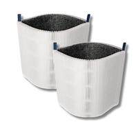 Finest-Filters Replacement Filter Compatible with Blueair Blue Pure 511 Air Purifier - 2 x pieces