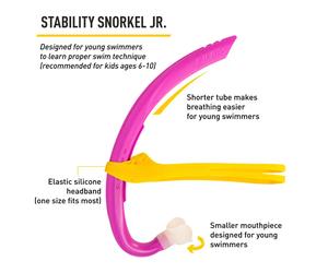 Finis Junior Frontal Snorkel